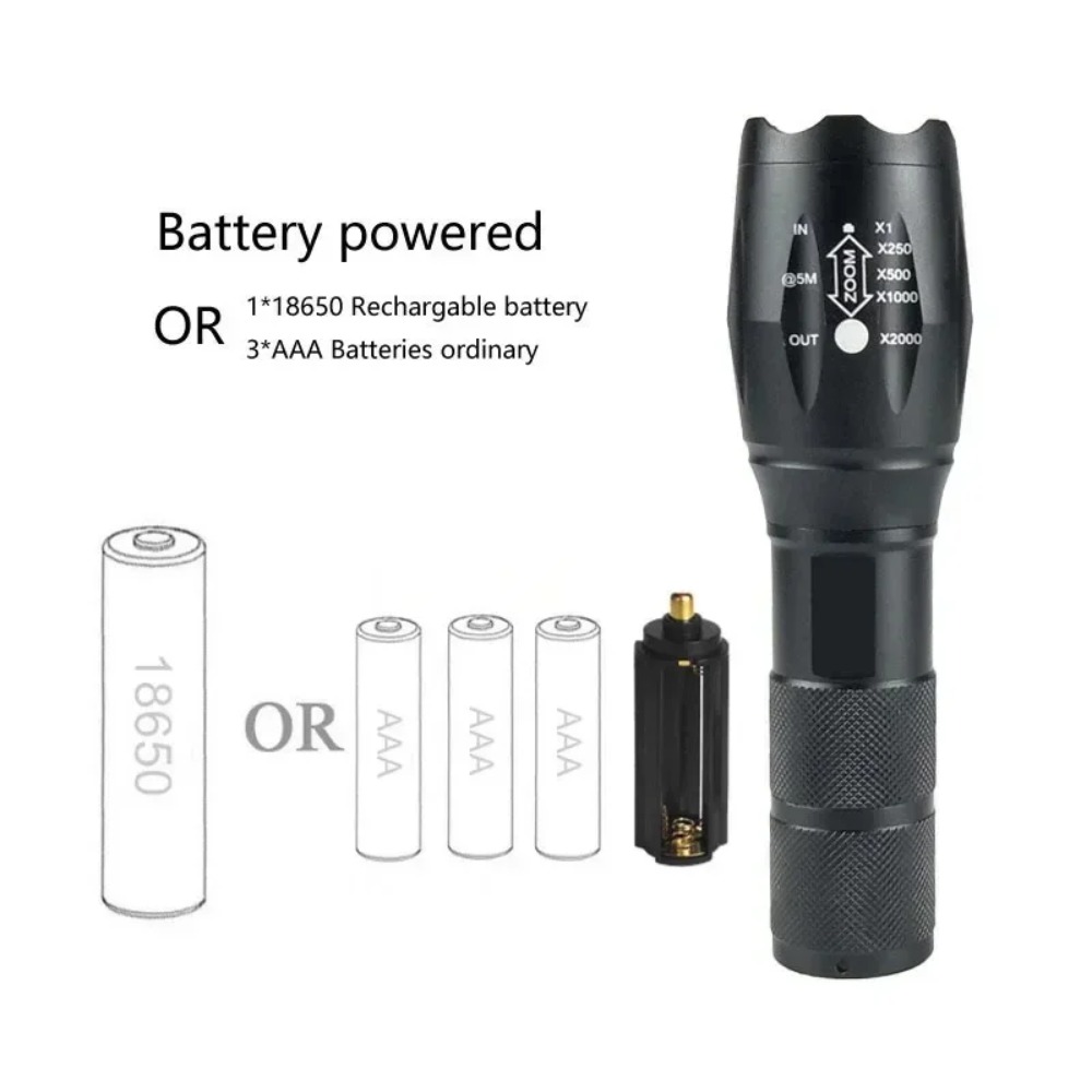 ポータブル LED ミニ懐中電灯は 3*AAA/18650  - Power Bank のレビューと価格