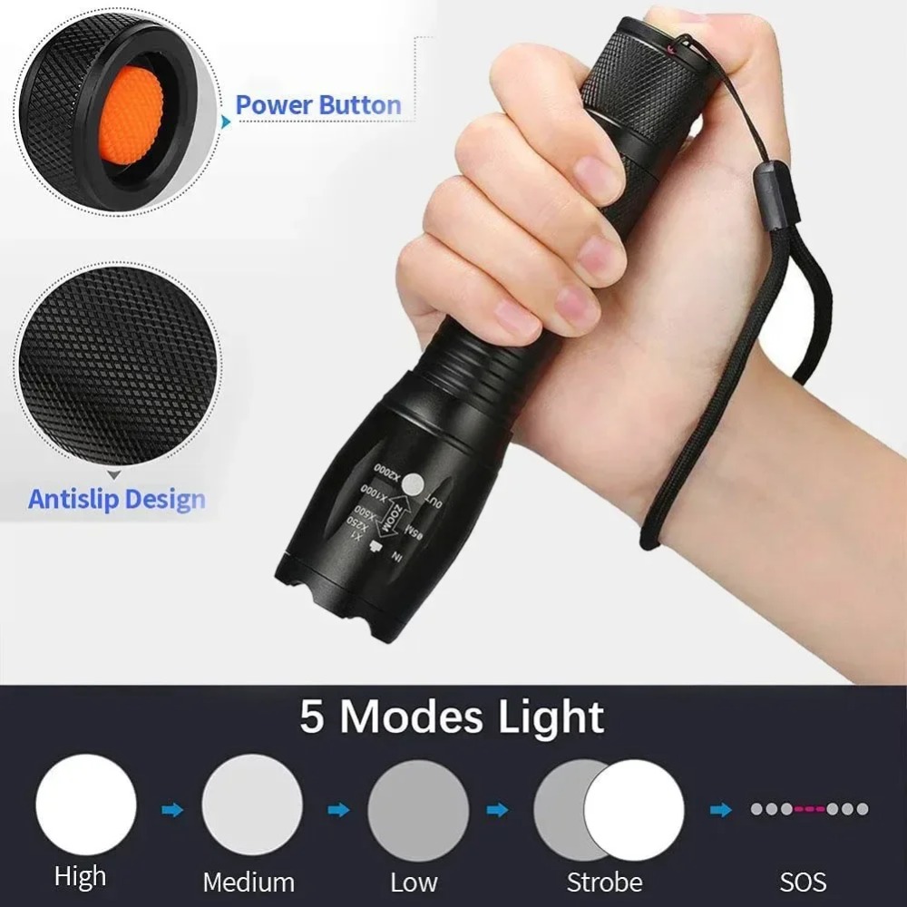 ポータブル LED ミニ懐中電灯は 3*AAA/18650  - Power Bank のレビューと価格