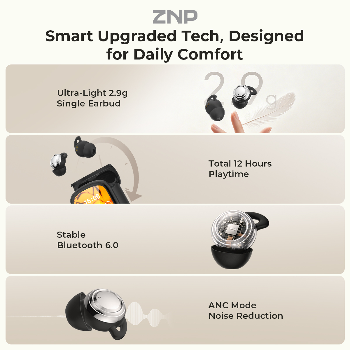ZNP P04 睡眠補助イヤホン アクティブノイズキャンセリ - Headphones Wireless のレビューと価格