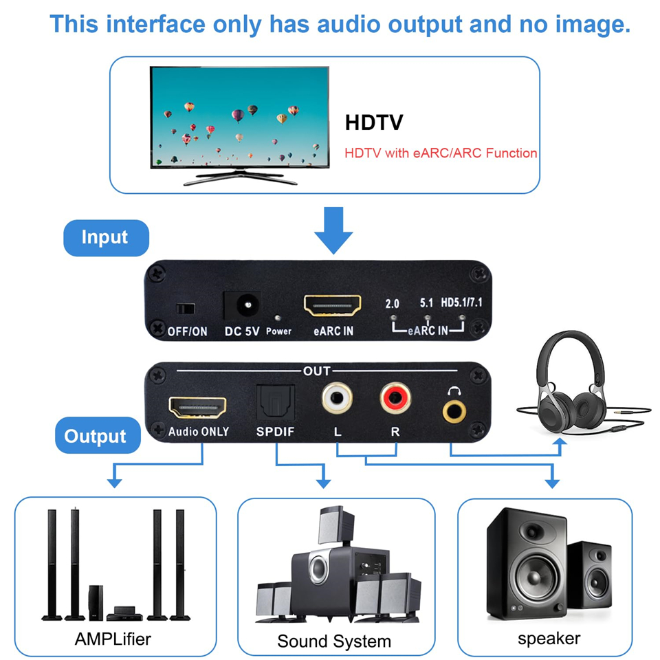 HDMI EARC ARC オーディオエクストラクター 19 - Hdmi Adapter のレビューと価格