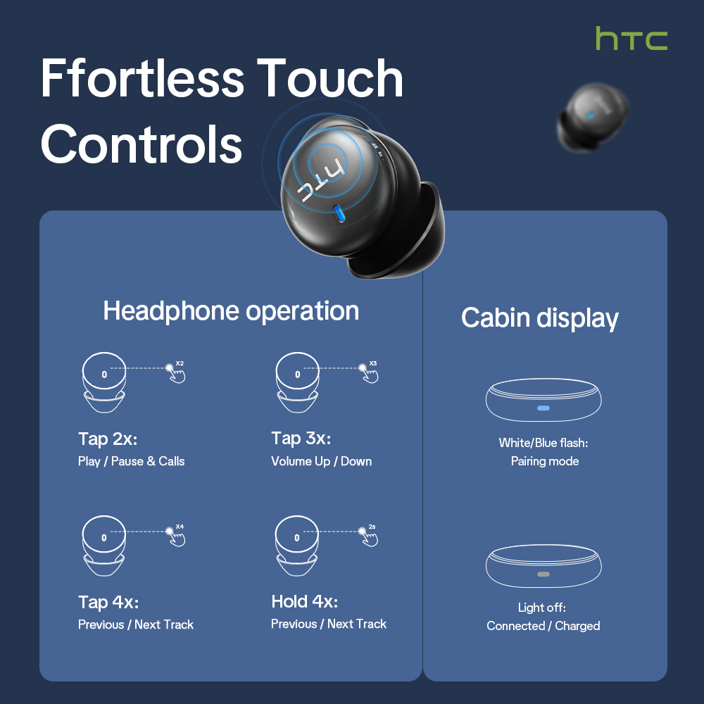 HTC NE92 ワイヤレス Bluetooth 6.0 ス - Headphones Wireless のレビューと価格