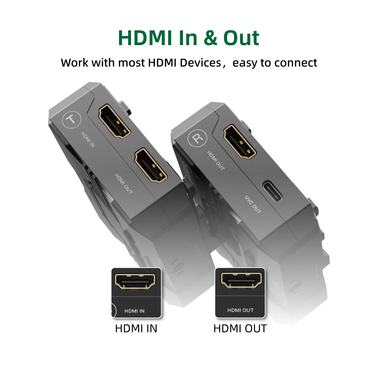 ワイヤレスビデオカメラ送信機および受信機,電子機器,デュアル - Hdmi Adapter のレビューと価格