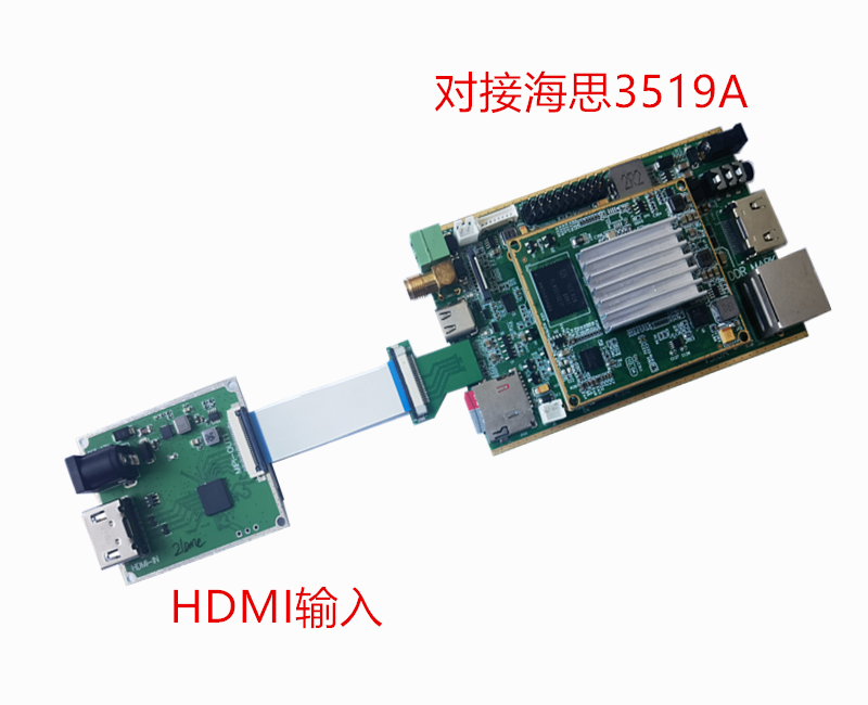 RockchipHiSiliconNVIDIAAllwinn - Hdmi Adapter のレビューと価格
