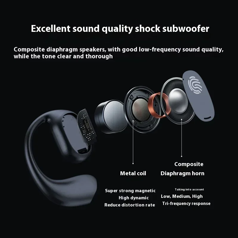 2028 QCY 骨伝導イヤホン スポーツ Bluetoot - Headphones Wireless のレビューと価格